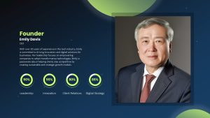 founder-emily-davis-ceo-dark-template-powerpoint-google-slides