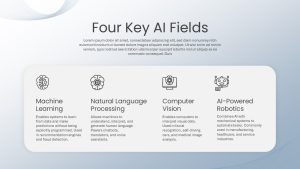 four-key-ai-fields-template-powerpoint-google-slides