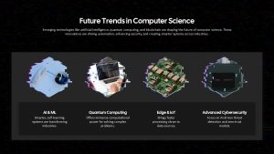 future-trends-in-computer-science-dark-template-powerpoint-google-slides