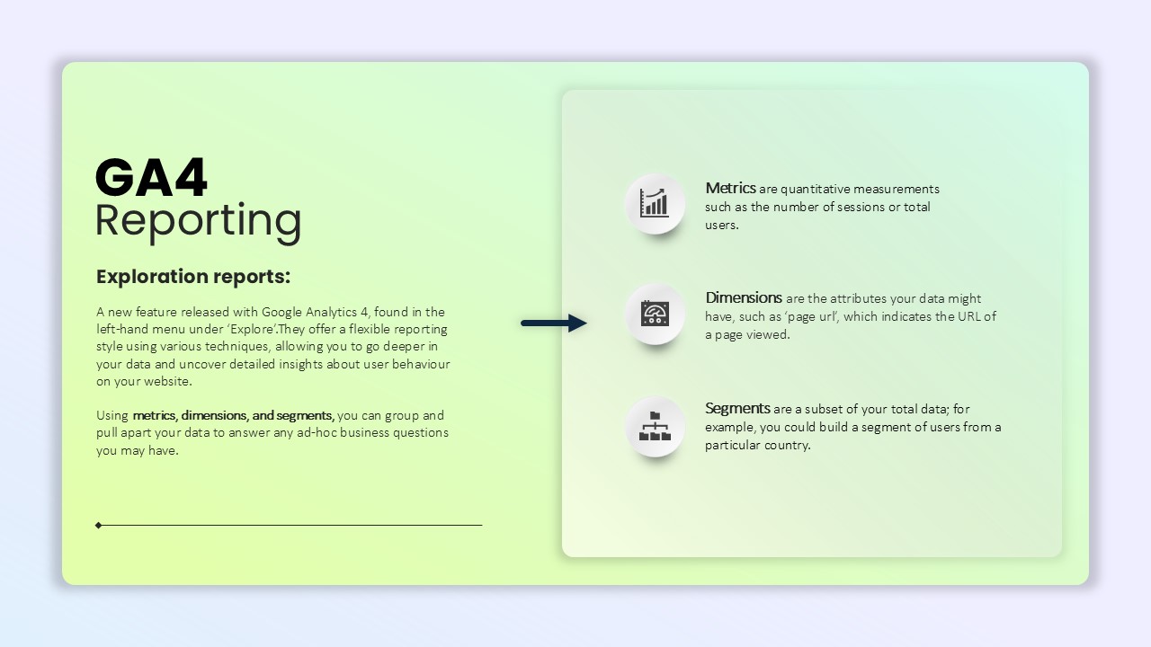 ga4-reporting-exploration-reports-template-powerpoint-google-slides