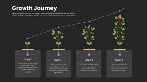 growth-journey-template-powerpoint-google-slides-dark-green-pink