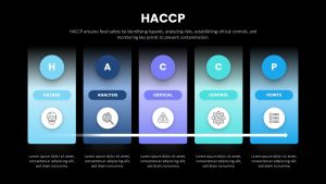 haccp-template-powerpoint-google-slides-dark