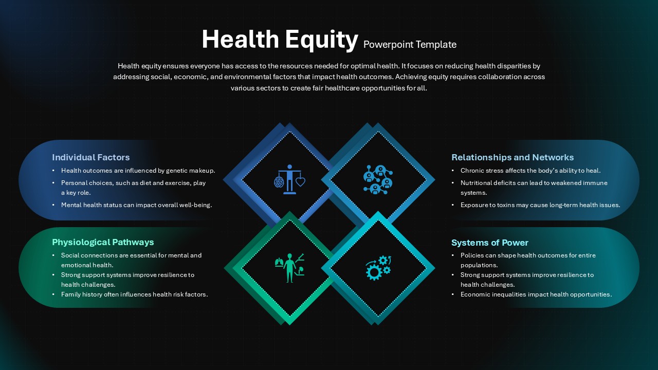 health-equity-template-powerpoint-google-slides-dark