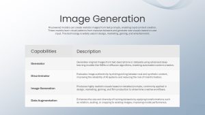 image-generation-capabilities-template-powerpoint-google-slides