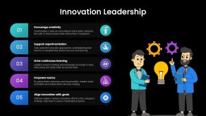 innovation-leadership-template-powerpoint-google-slides-dark