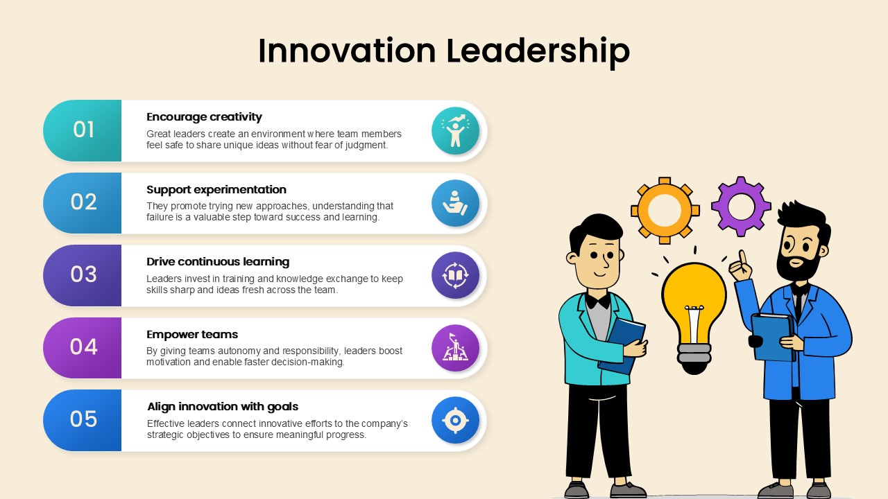innovation-leadership-template-powerpoint-google-slides