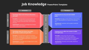 job-knowledge-template-powerpoint-google-slides-dark-pink-blue-purple
