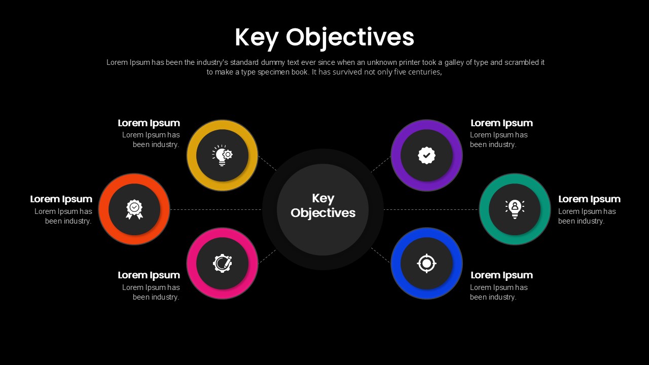 key-objectives-template-powerpoint-google-slides-dark