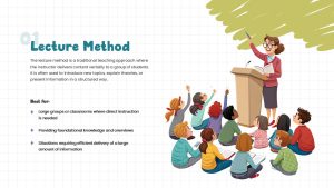 lecture-method-teaching-template-powerpoint-google-slides