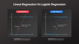 linear-regression-vs-logistic-regression-dark-template-powerpoint-google-slides