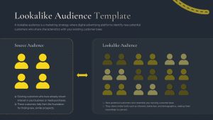 lookalike-audience-template-powerpoint-google-slides-dark