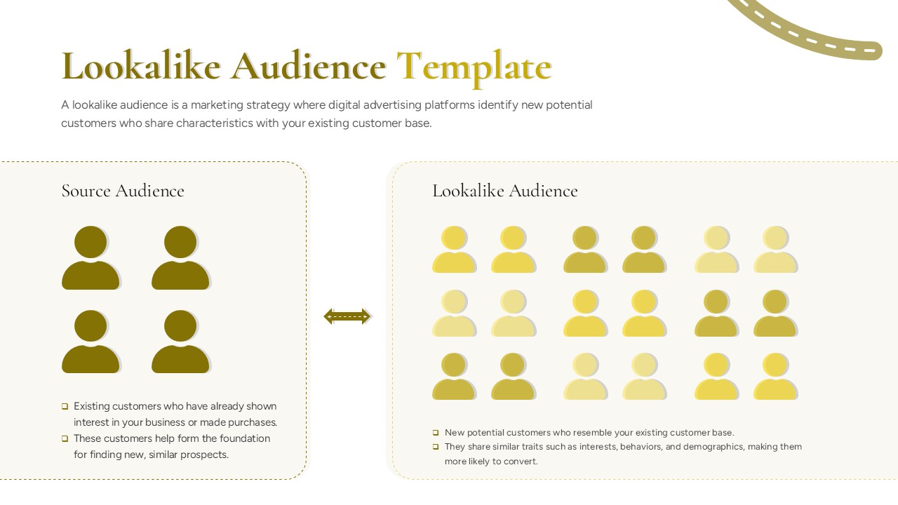 lookalike-audience-template-powerpoint-google-slides