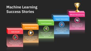 machine-learning-success-stories-dark-template-powerpoint-google-slides