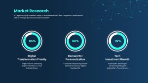 market-research-dark-template-powerpoint-google-slides