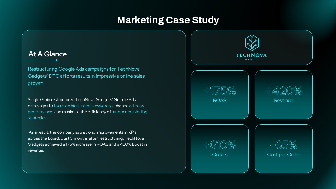marketing-case-study-technova-gadgets-dark-template-powerpoint-google-slides