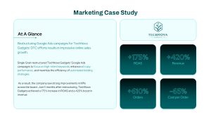 marketing-case-study-technova-gadgets-template-powerpoint-google-slides