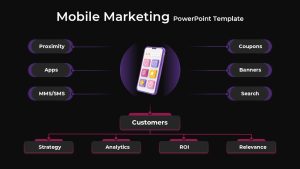 mobile-marketing-template-powerpoint-google-slides-dark