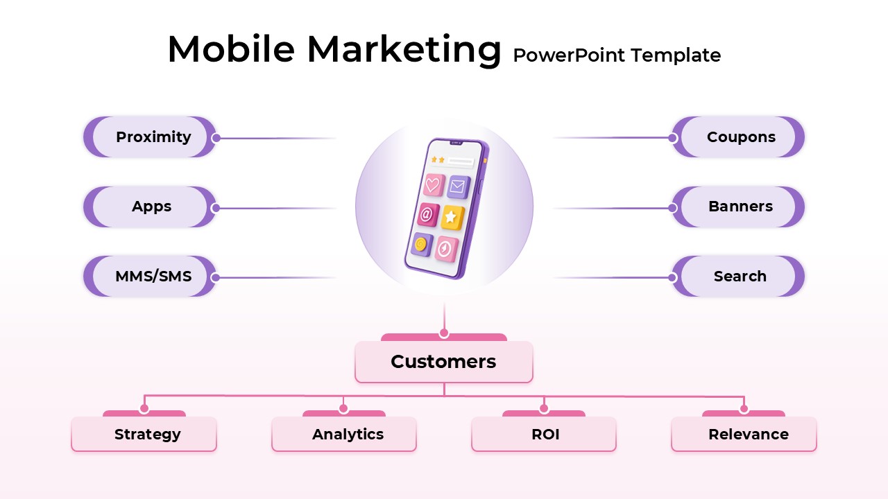 mobile-marketing-template-powerpoint-google-slides