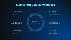 monitoring-review-process-template-powerpoint-google-slides-dark