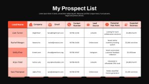 my-prospect-list-dark-template-powerpoint-google-slides