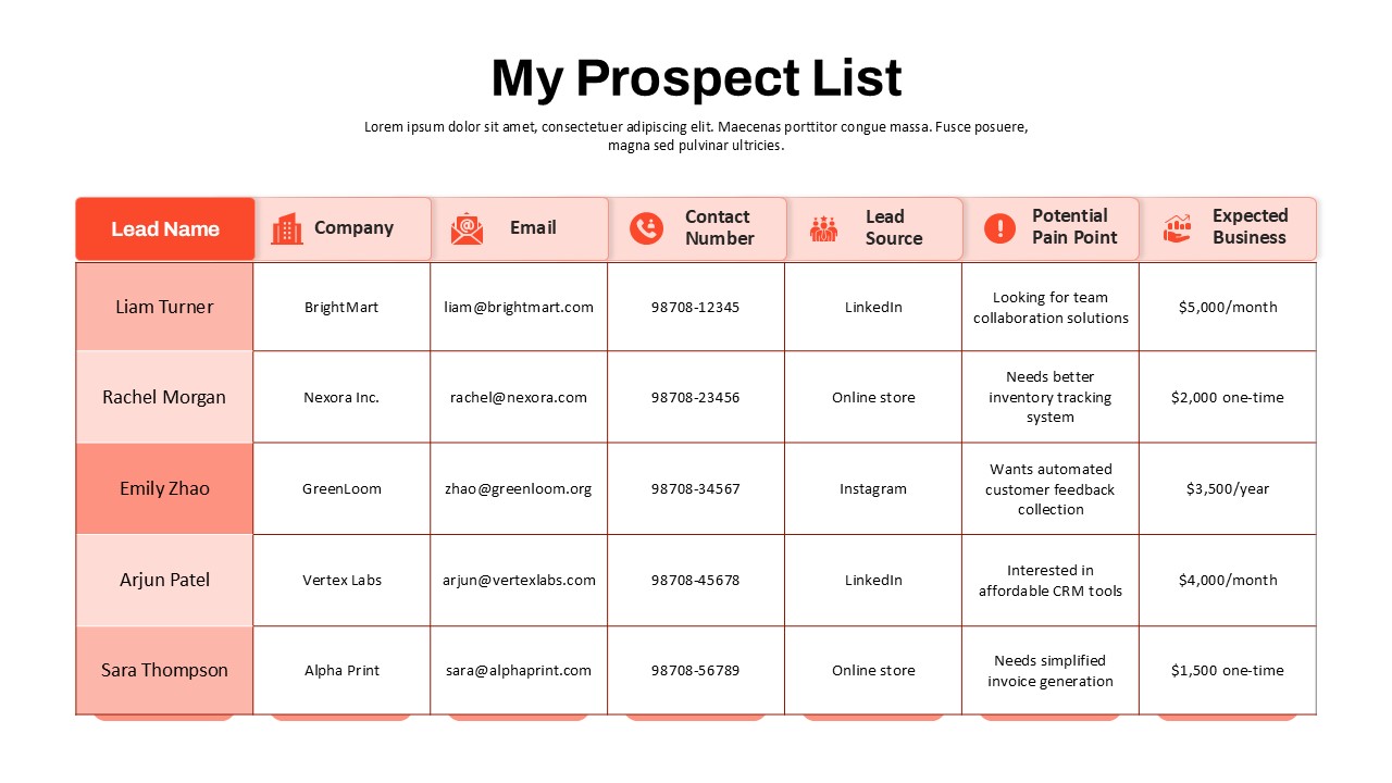 my-prospect-list-template-powerpoint-google-slides