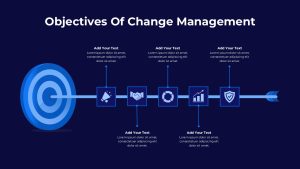 objectives-of-change-management-template-powerpoint-google-slides