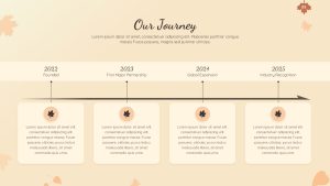 our-journey-timeline-template-powerpoint-google-slides