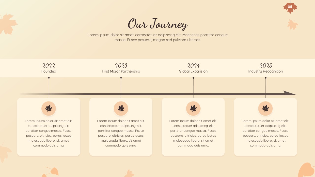 our-journey-timeline-template-powerpoint-google-slides