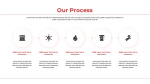 our-process-template-powerpoint-google-slides