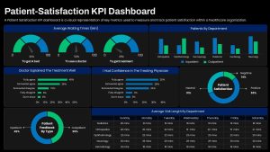 patient-satisfaction-kpi-dashboard-template-powerpoint-google-slides-dark-blue