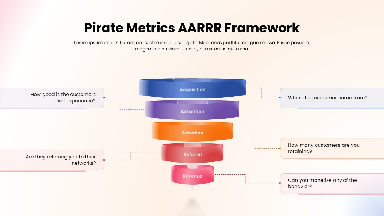 pirate-metrics-aarr-r-framework-template-powerpoint-google-slides