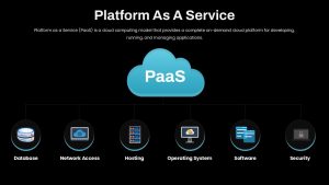 platform-as-a-service-dark-template-powerpoint-google-slide