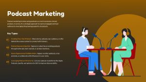 podcast-marketing-template-powerpoint-google-slides