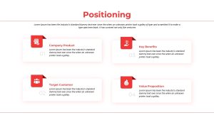 positioning-template-powerpoint-google-slides