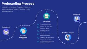 preboarding-process-template-powerpoint-google-slides-dark-blue