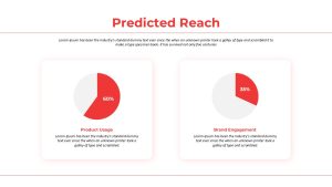 predicted-reach-product-usage-brand-engagement-template-powerpoint-google-slides