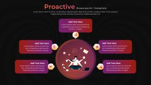 proactive-dark-template-powerpoint-google-slides