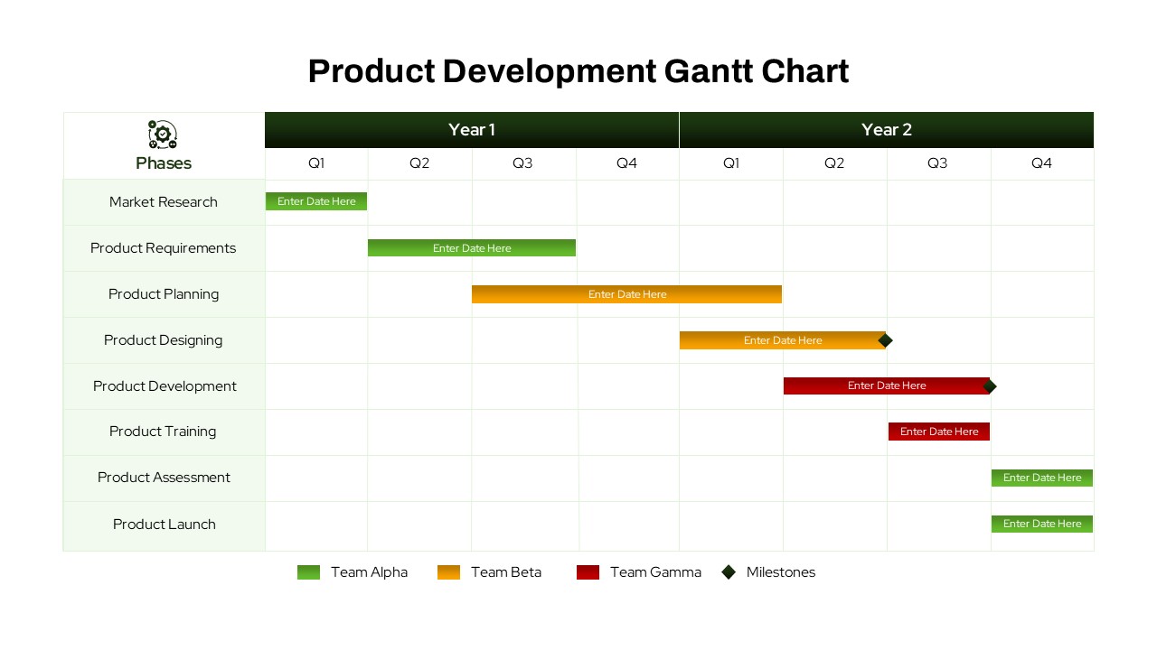 product-development-gantt-chart-template-powerpoint-google-slides
