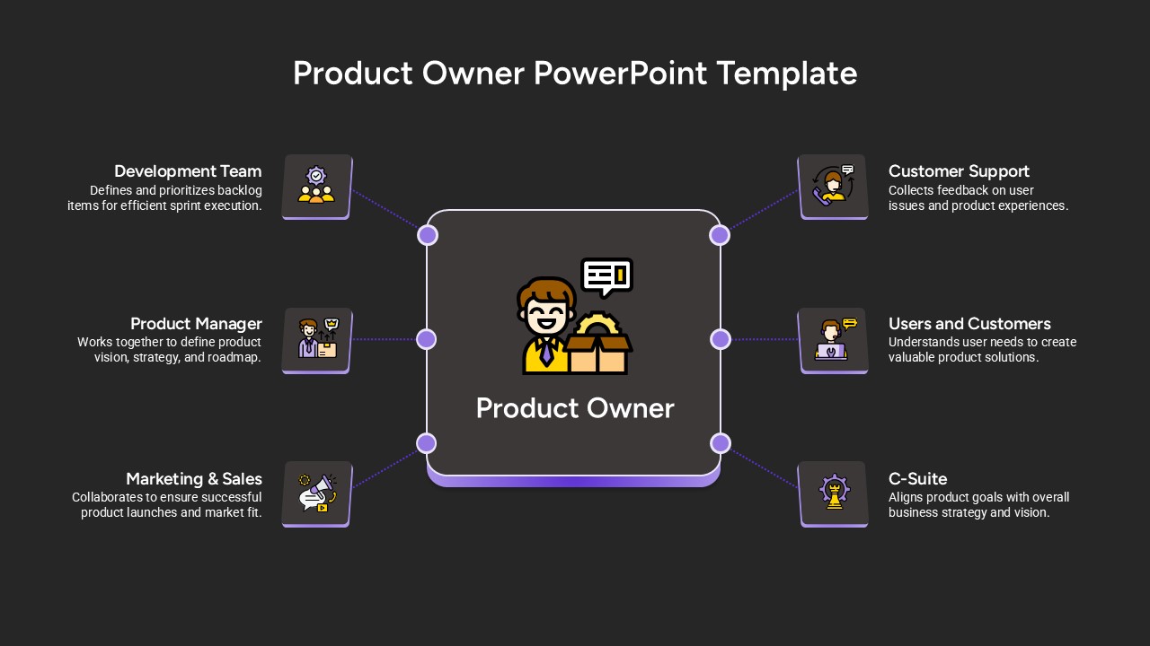 product-owner-template-powerpoint-google-slides-dark
