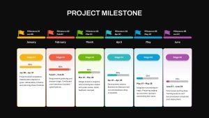 project-milestone-dark-template-powerpoint-google-slides