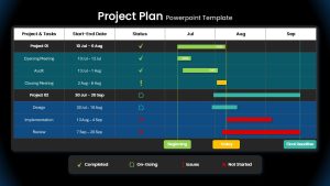 project-plan-template-powerpoint-google-slides