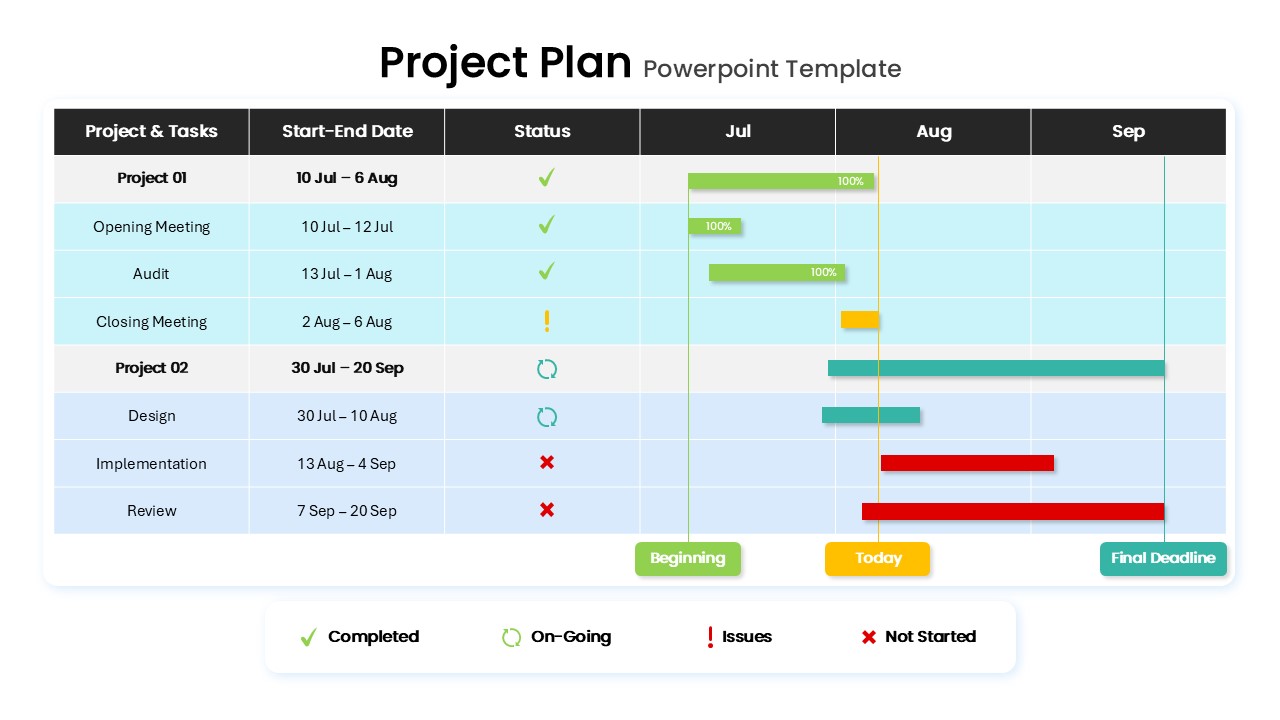 project-plan-template-powerpoint-google-slides