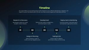 project-timeline-dark-template-powerpoint-google-slides