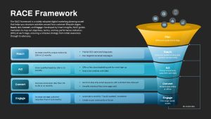 race-framework-template-powerpoint-google-slides-dark