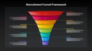 recruitment-funnel-framework-dark-template-powerpoint-google-slides