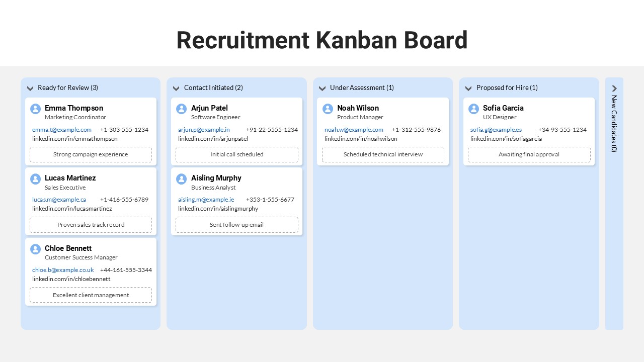 recruitment-kanban-board-template-powerpoint-google-slides