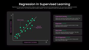 regression-in-supervised-learning-dark-template-powerpoint-google-slides