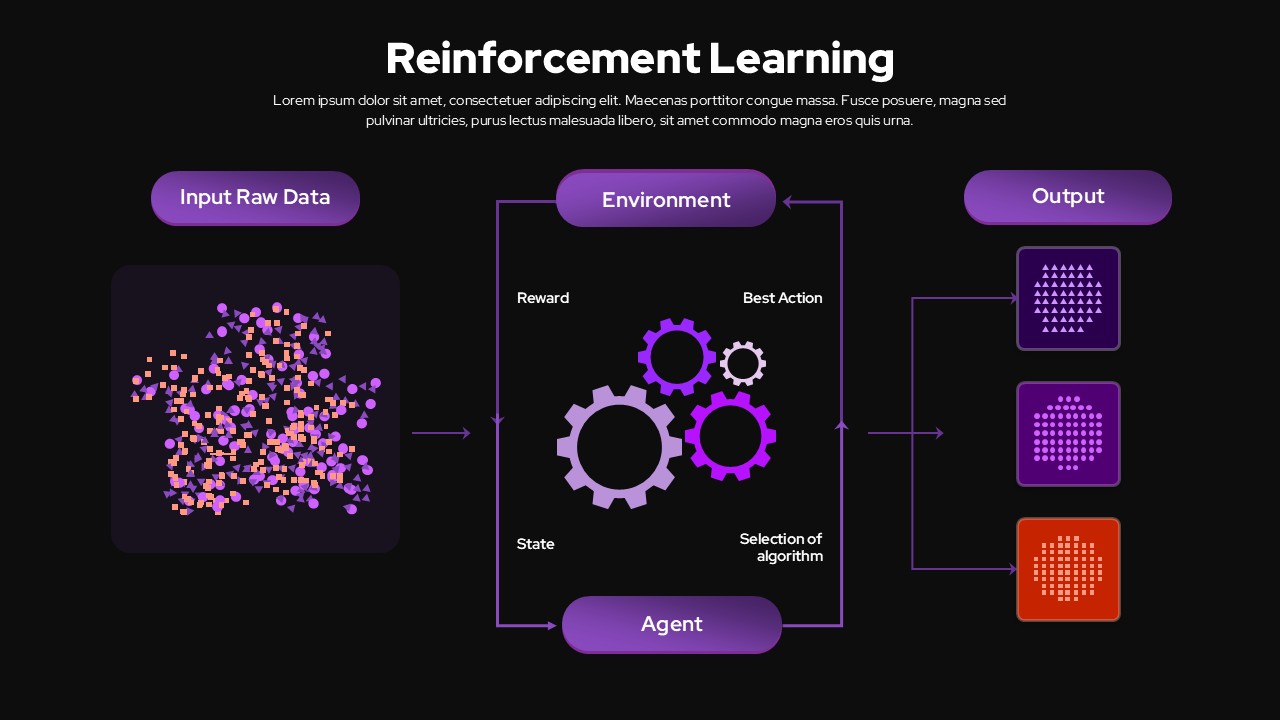 reinforcement-learning-template-powerpoint-google-slides-dark