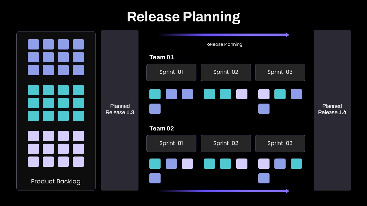 release-planning-dark-template-powerpoint-google-slides