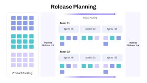 release-planning-template-powerpoint-google-slides